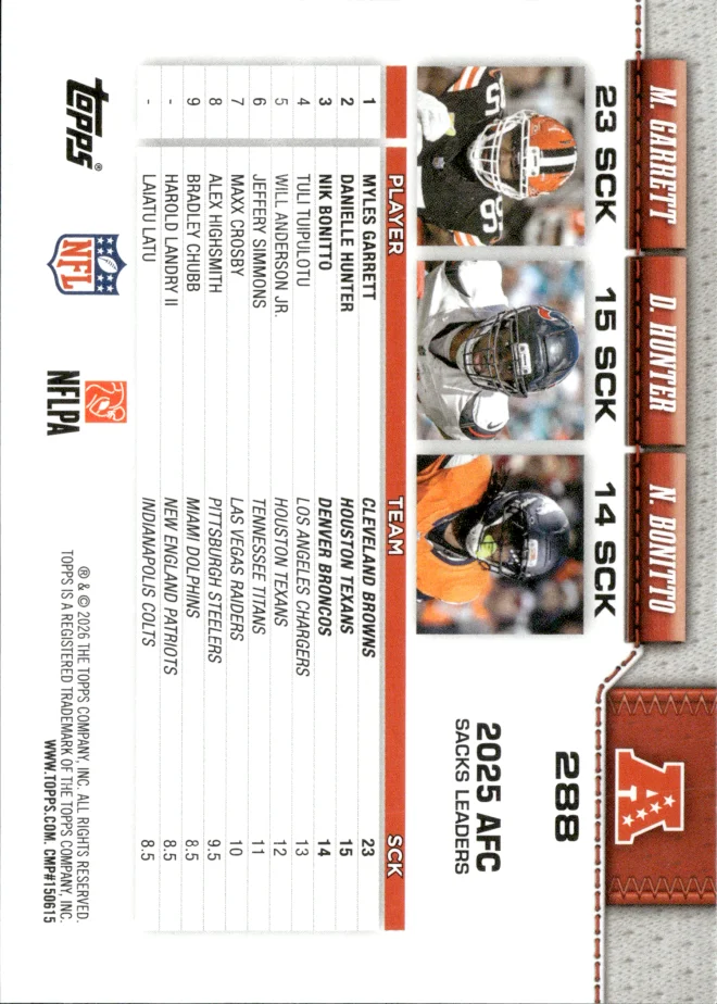Myles Garrett / Danielle Hunter / Nik Bonitto card back