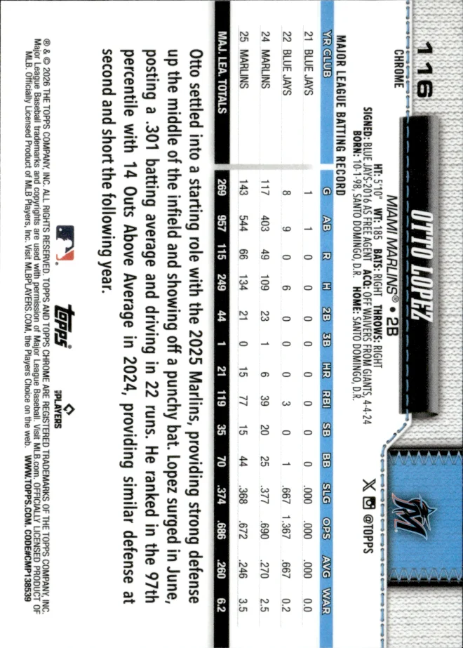 Otto Lopez card back
