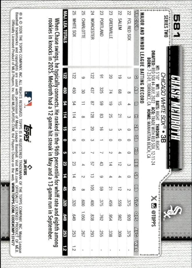 Chase Meidroth card back
