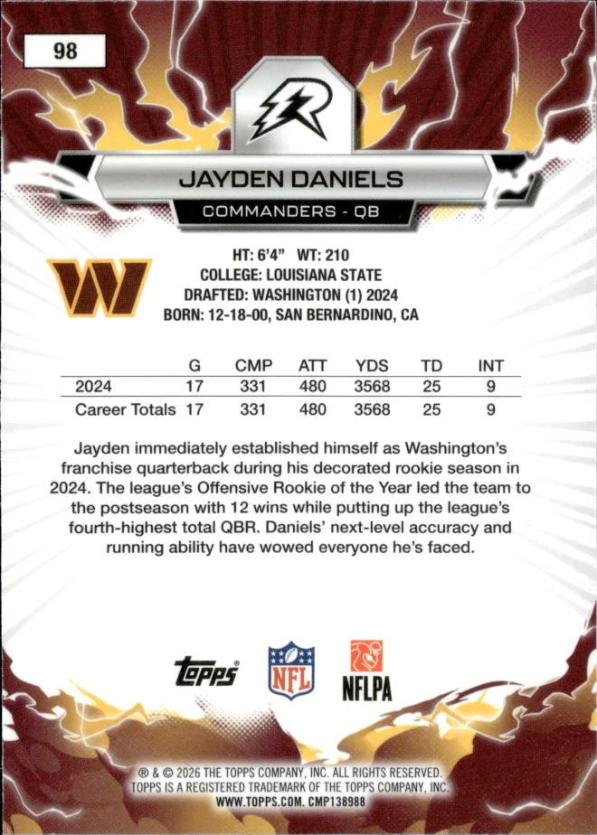 Jayden Daniels card back
