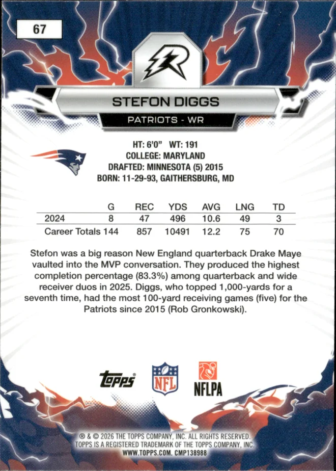 Stefon Diggs card back
