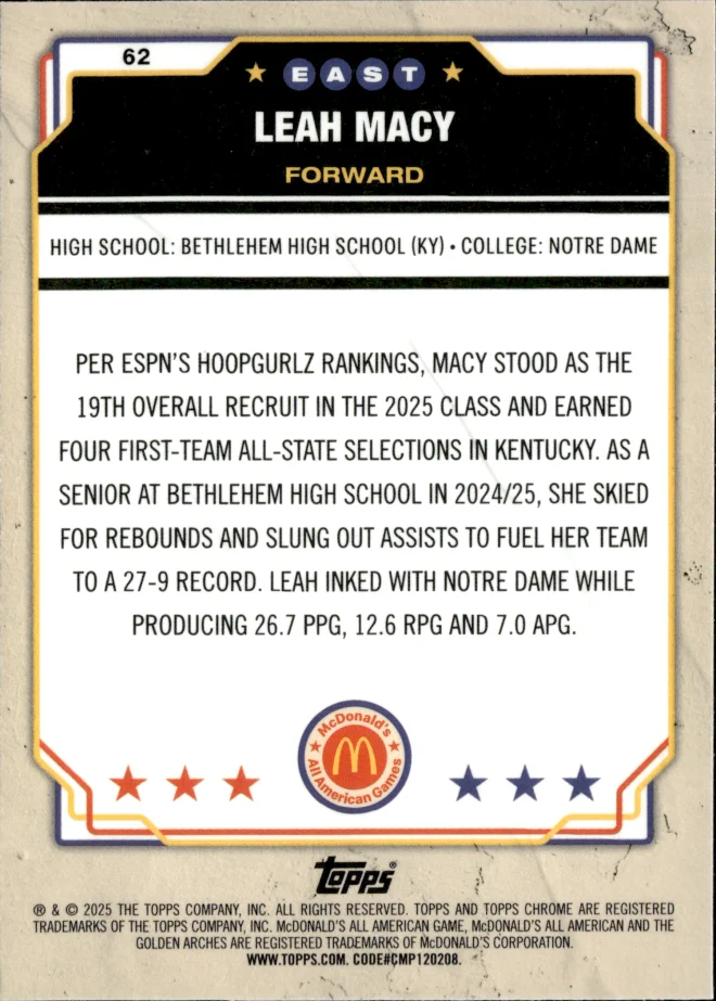 Leah Macy card back
