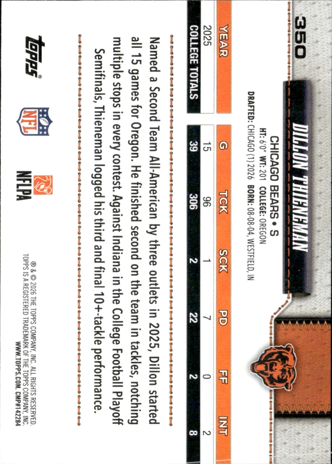 Dillon Thieneman card back
