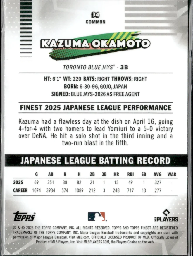 Kazuma Okamoto card back