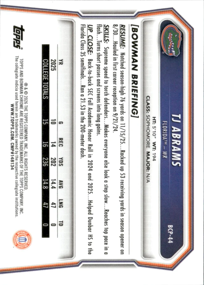 TJ Abrams card back