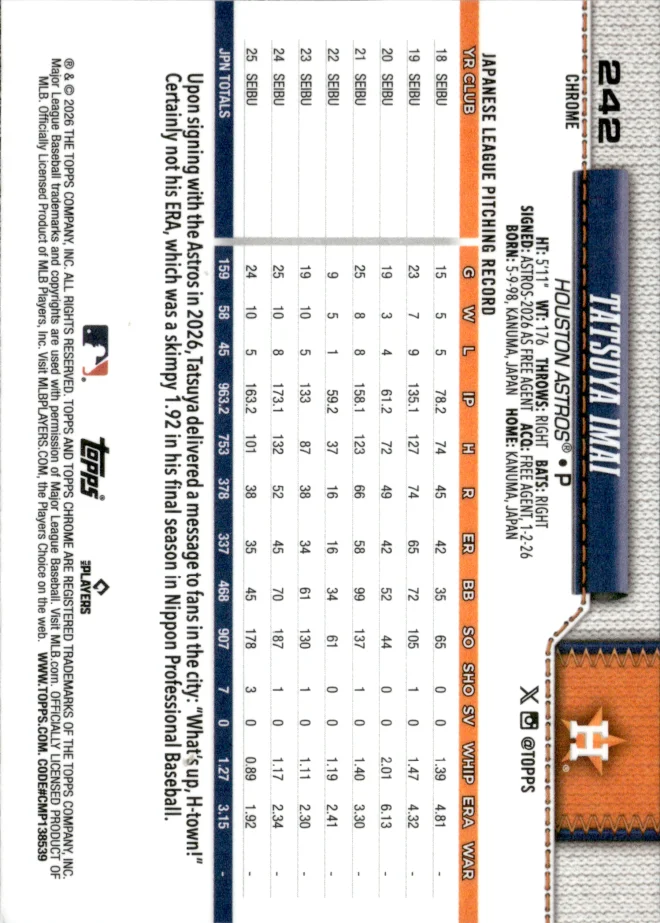 Tatsuya Imai card back