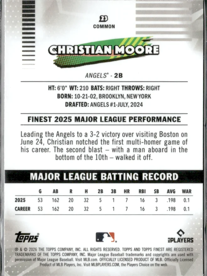 Christian Moore card back