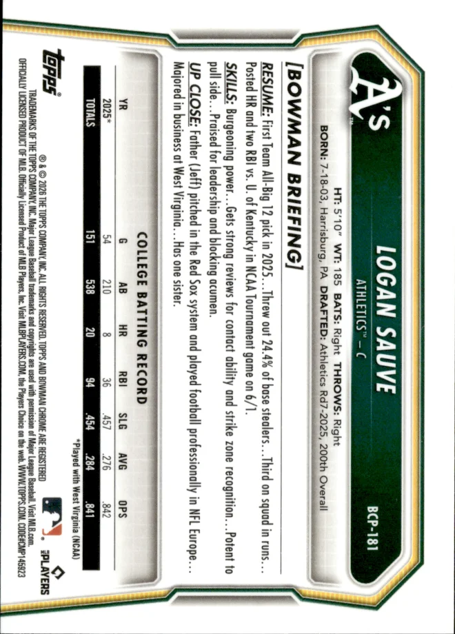Logan Sauve card back