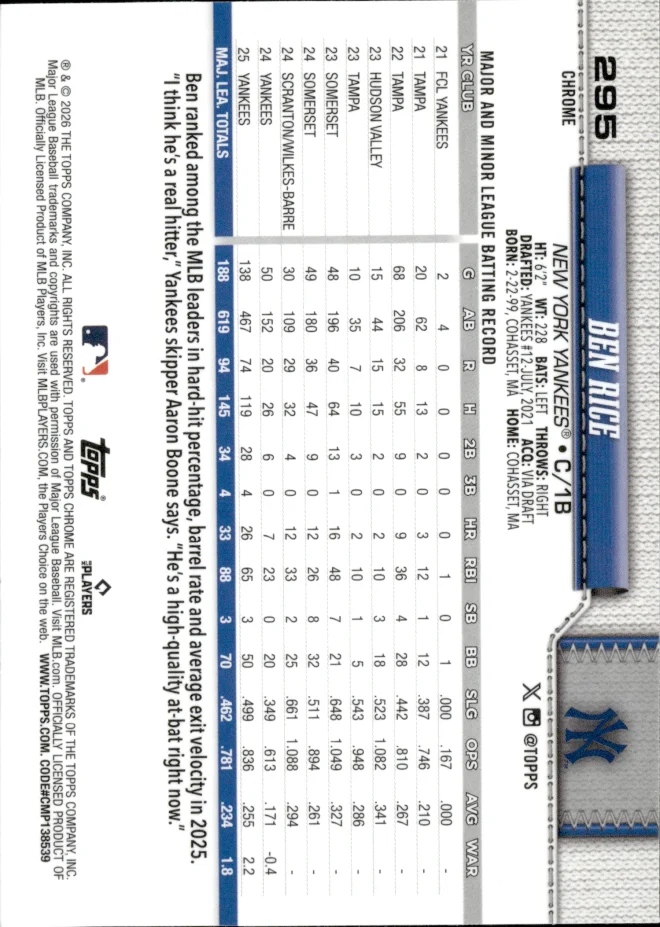 Ben Rice card back