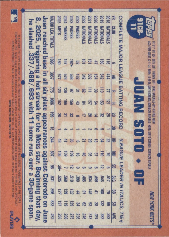 Juan Soto card back