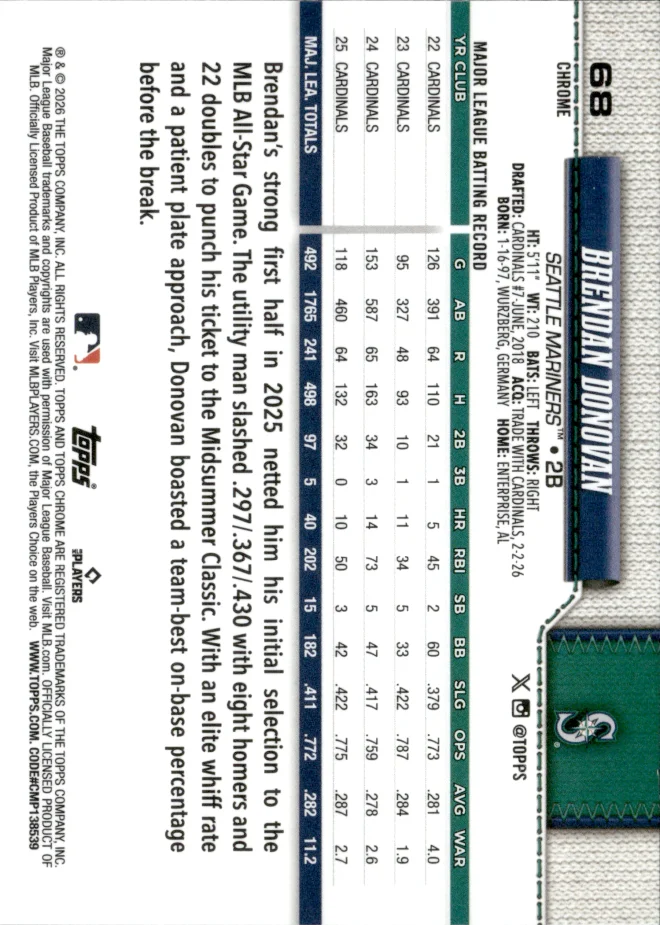 Brendan Donovan card back