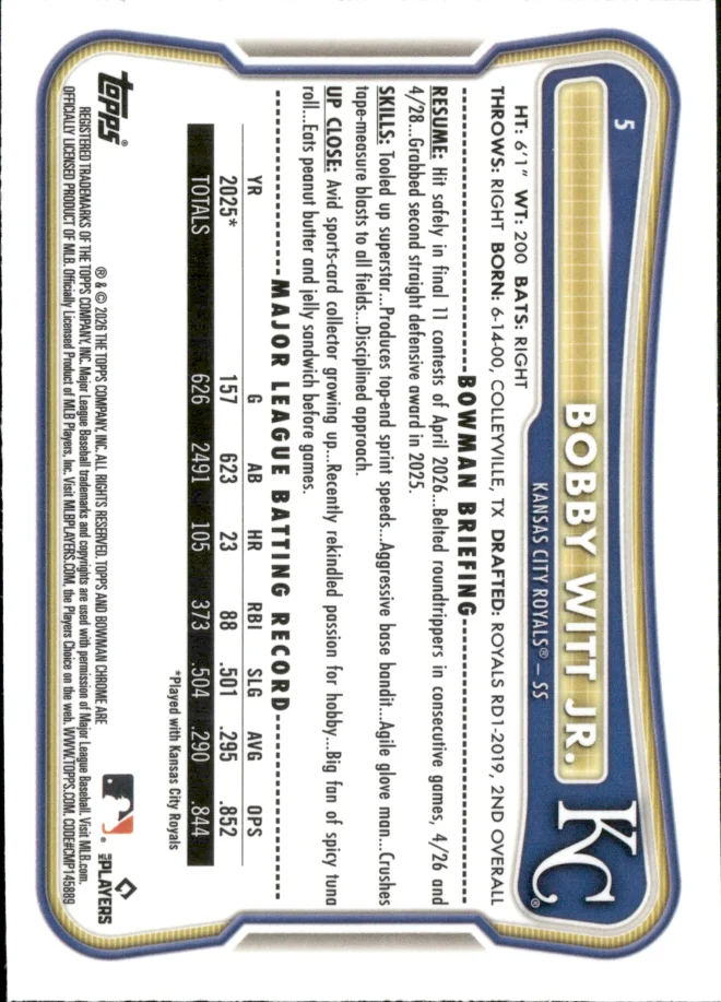 Bobby Witt Jr. card back