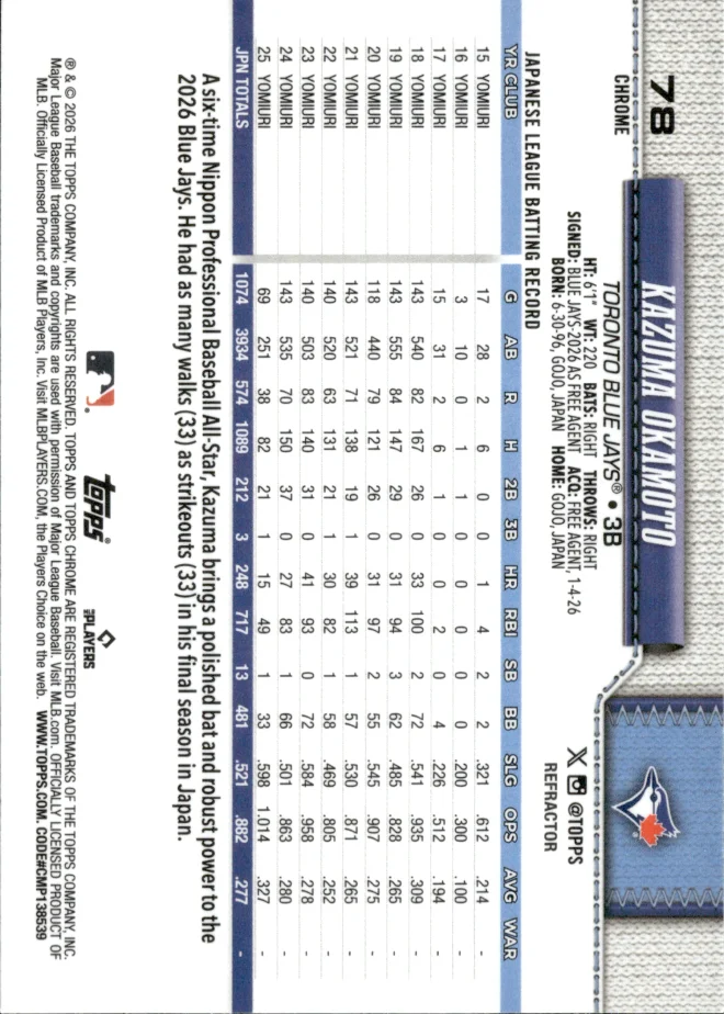 Kazuma Okamoto card back