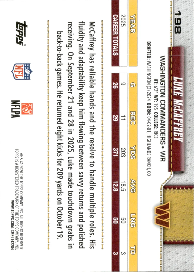 Luke McCaffrey card back