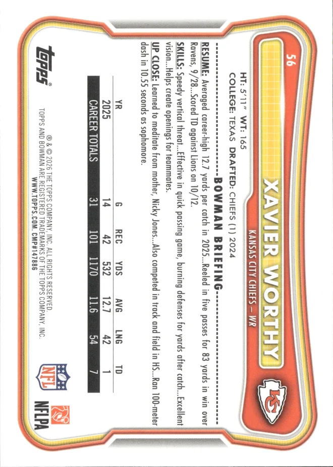 Xavier Worthy card back