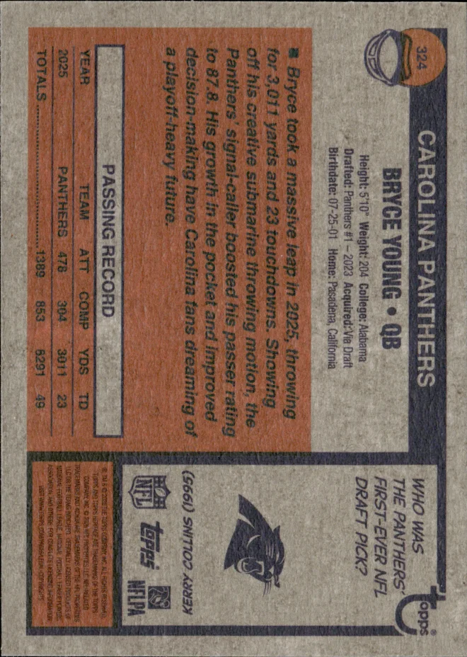 Bryce Young card back