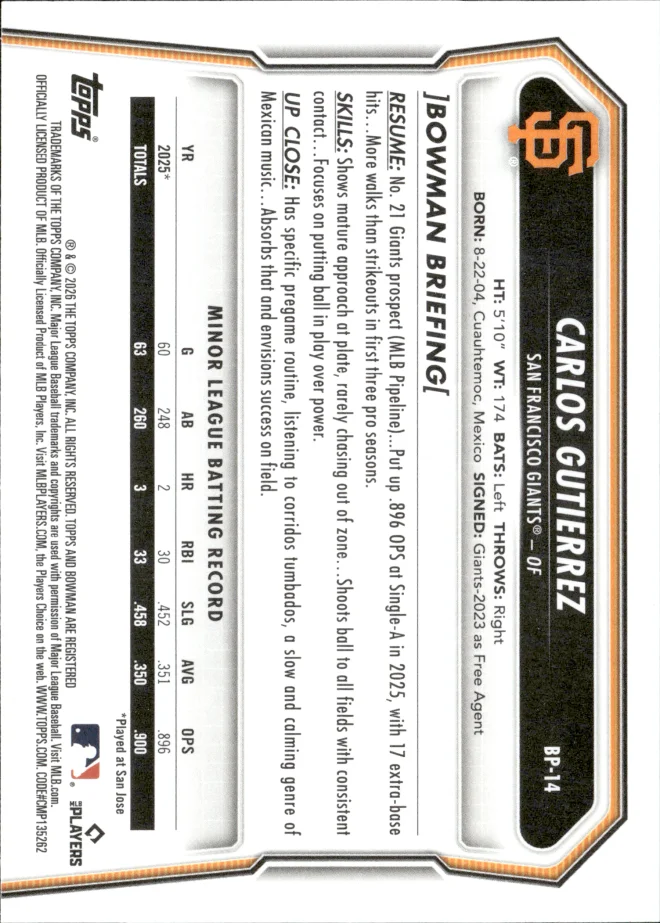 Carlos Gutierrez card back