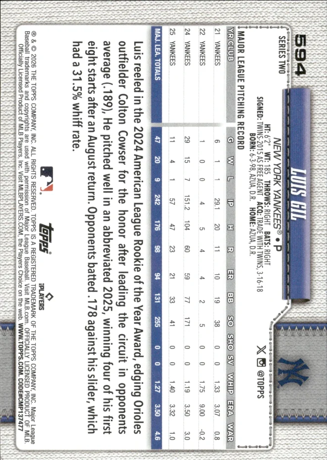 Luis Gil card back