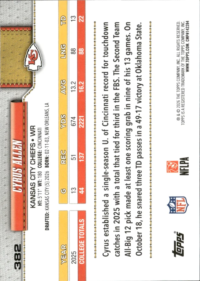 Cyrus Allen card back