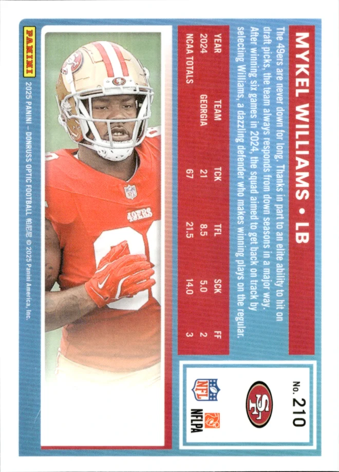 Mykel Williams card back