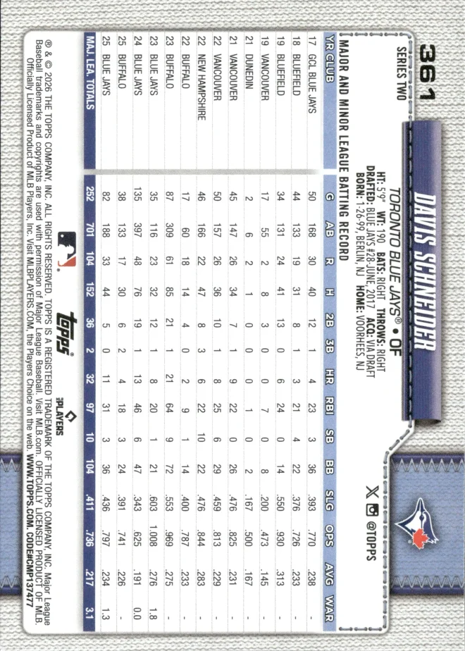 Davis Schneider card back