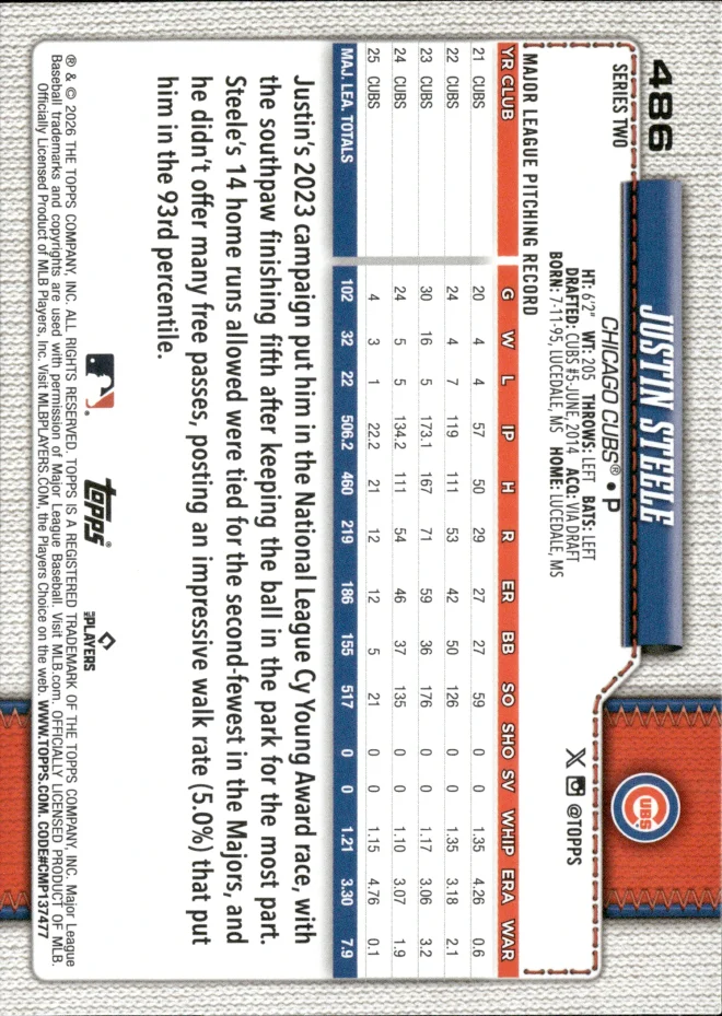 Justin Steele card back