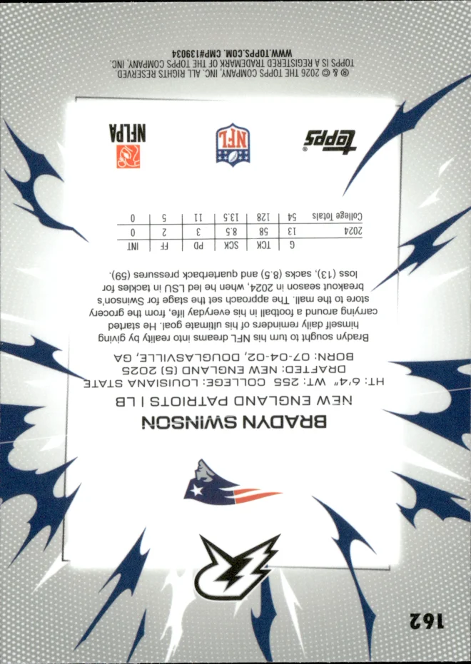Bradyn Swinson card back