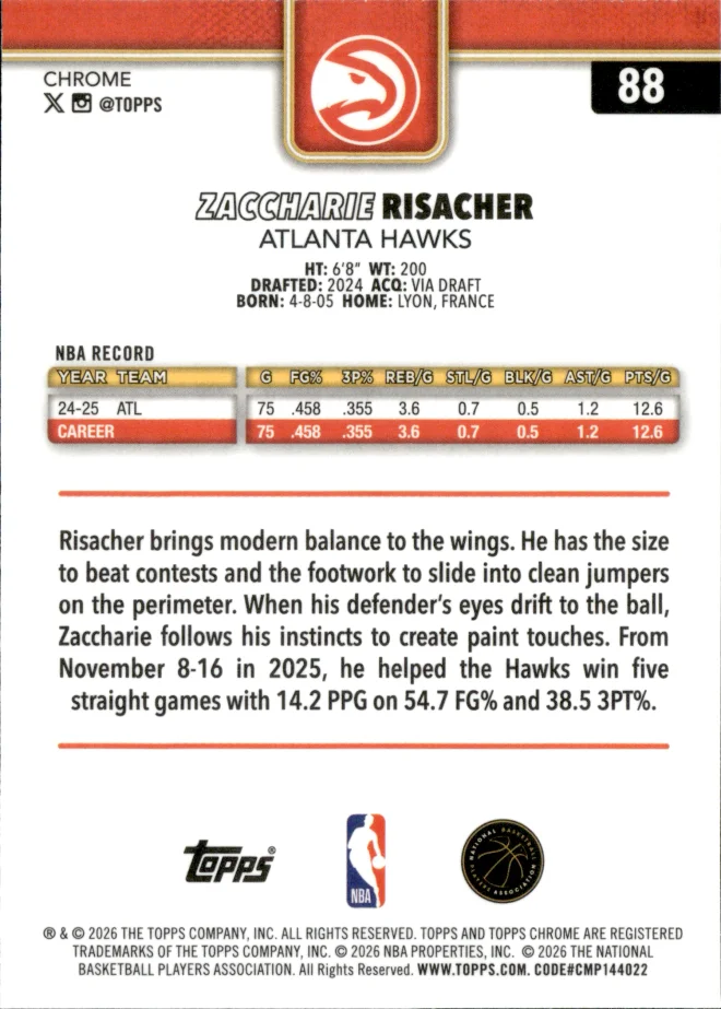 Zaccharie Risacher card back