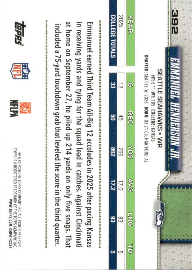 Emmanuel Henderson Jr. card back