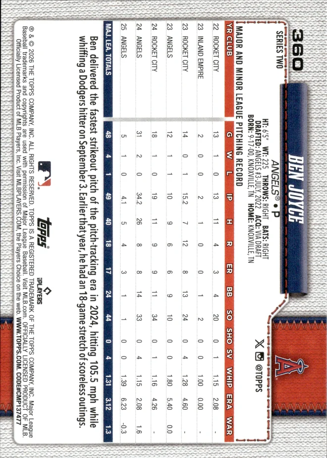 Ben Joyce card back