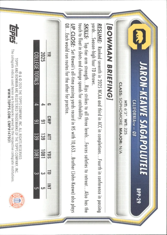 Jaron-Keawe Sagapolutele card back