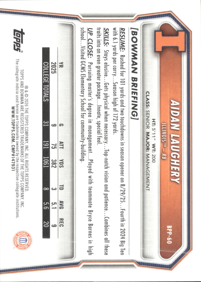 Aidan Laughery card back