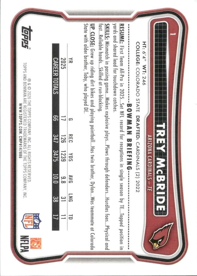 Trey McBride card back