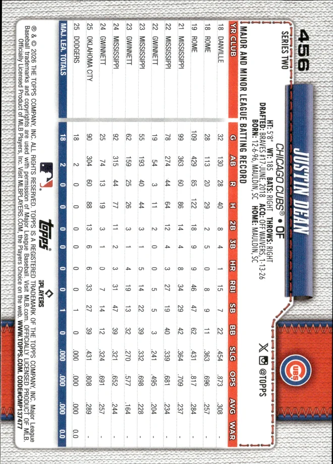 Justin Dean card back
