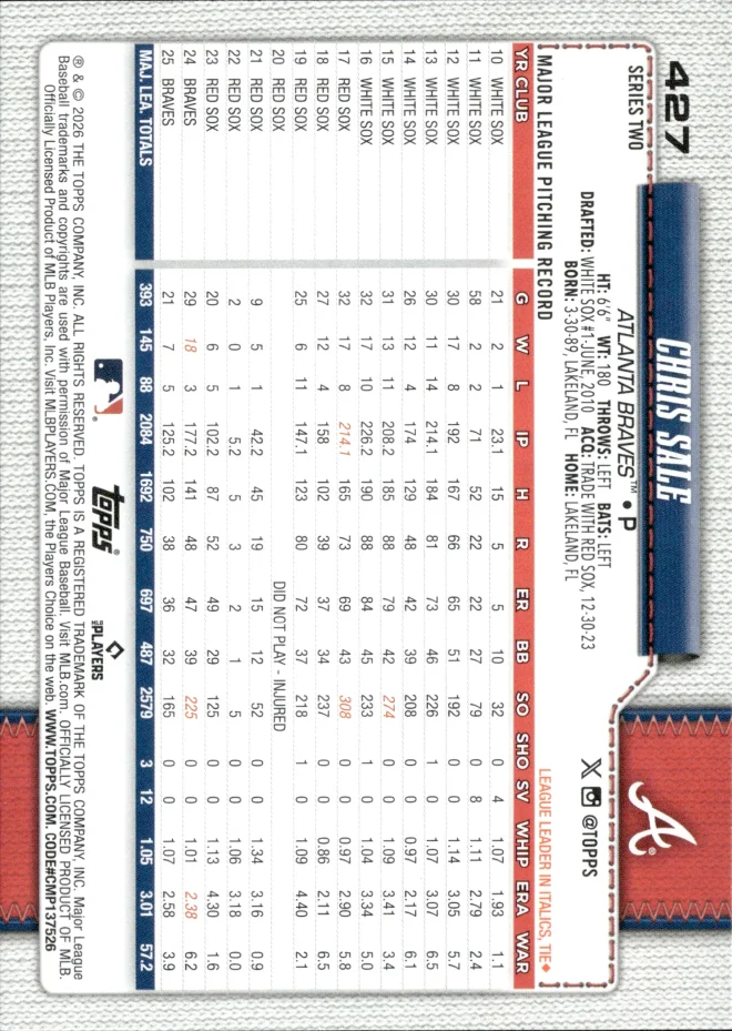 Chris Sale card back
