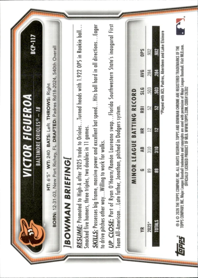 Victor Figueroa card back