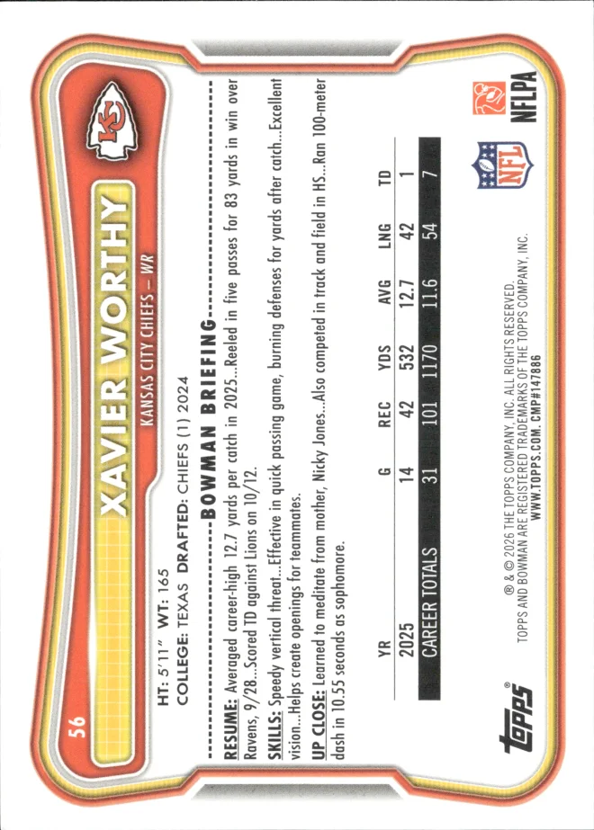 Xavier Worthy card back