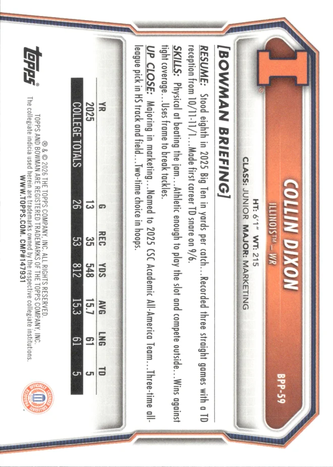 Collin Dixon card back