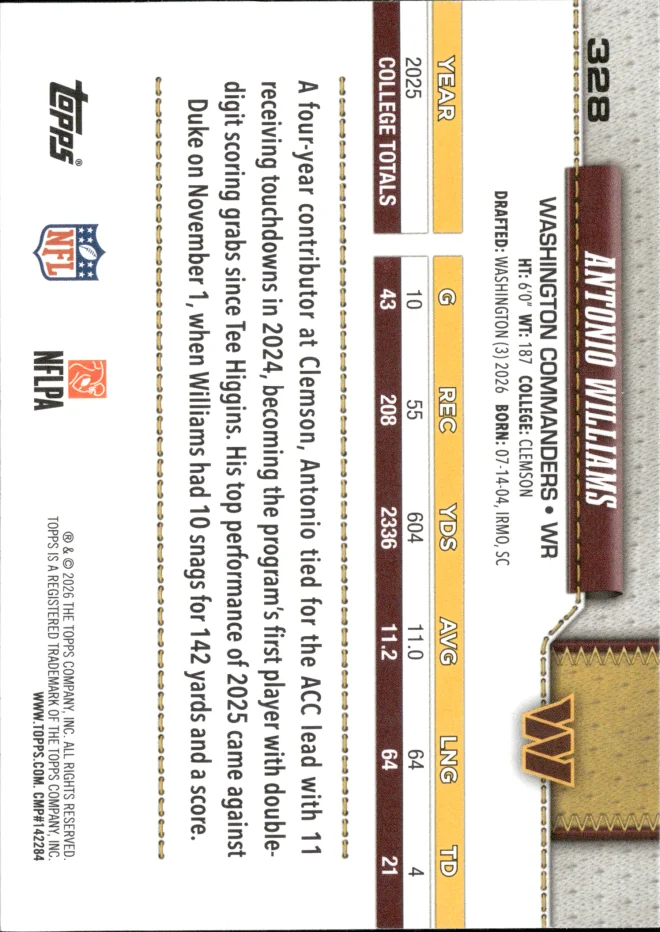 Antonio Williams card back
