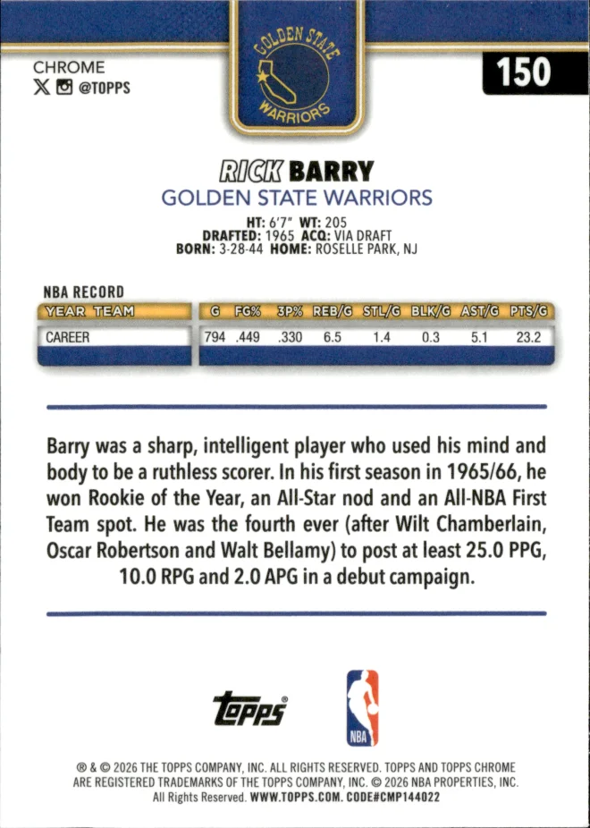 Rick Barry card back