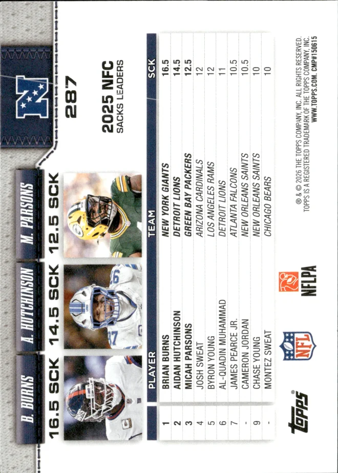Brian Burns / Aidan Hutchinson / Micah Parsons card back