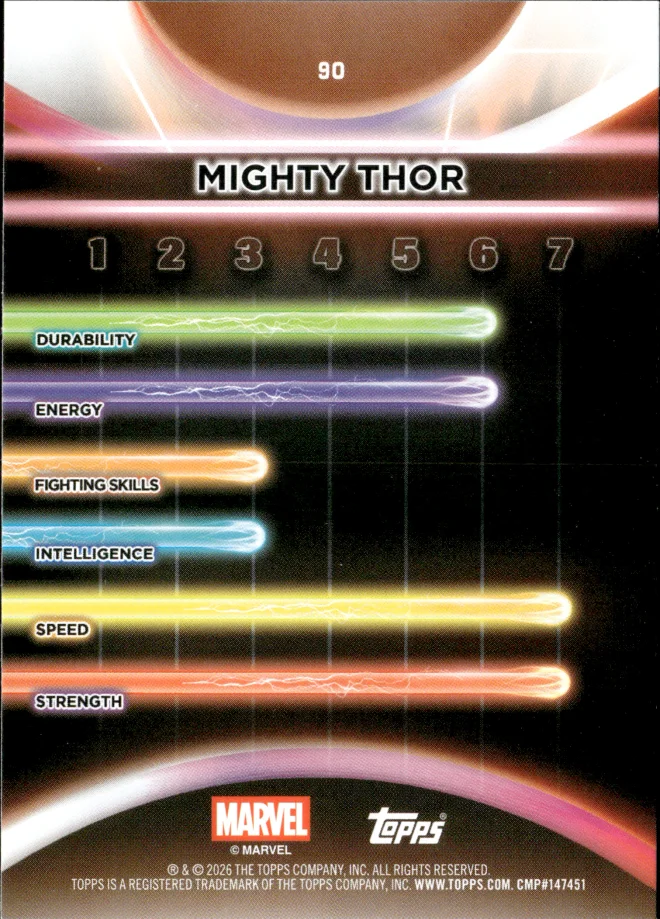 Mighty Thor card back