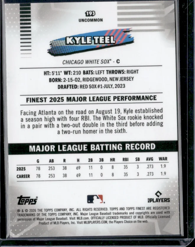 Kyle Teel card back