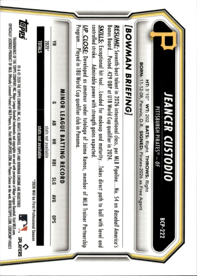 Jeancer Custodio card back