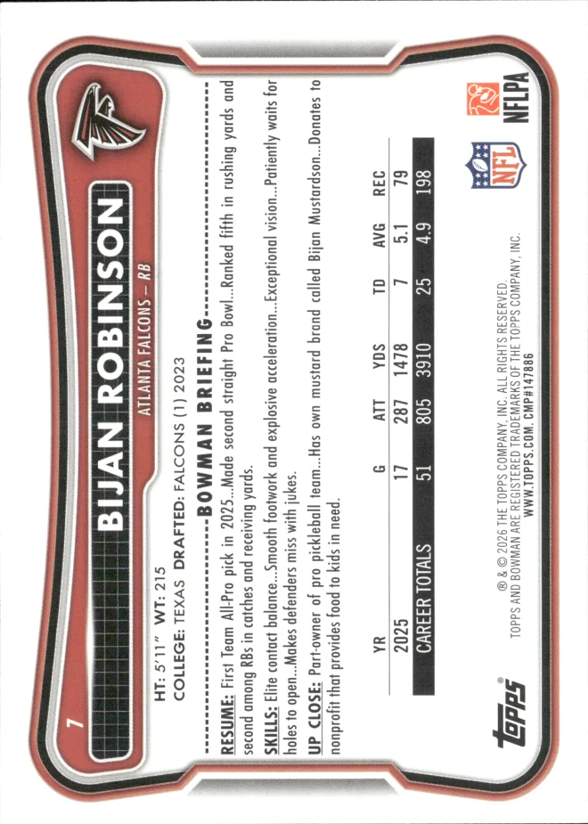 Bijan Robinson card back
