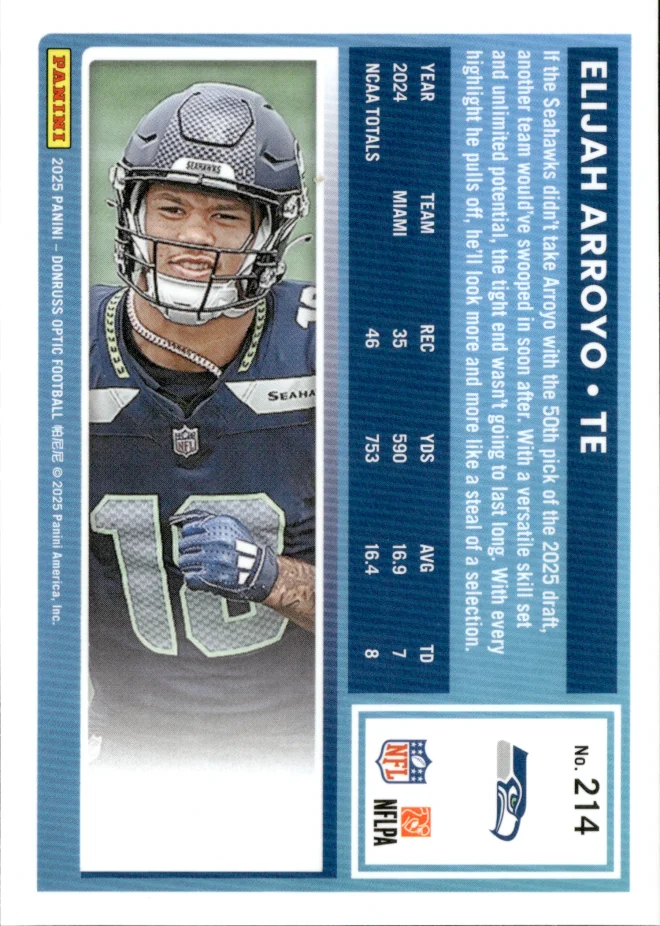 Elijah Arroyo card back
