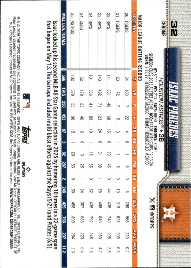 Isaac Paredes card back