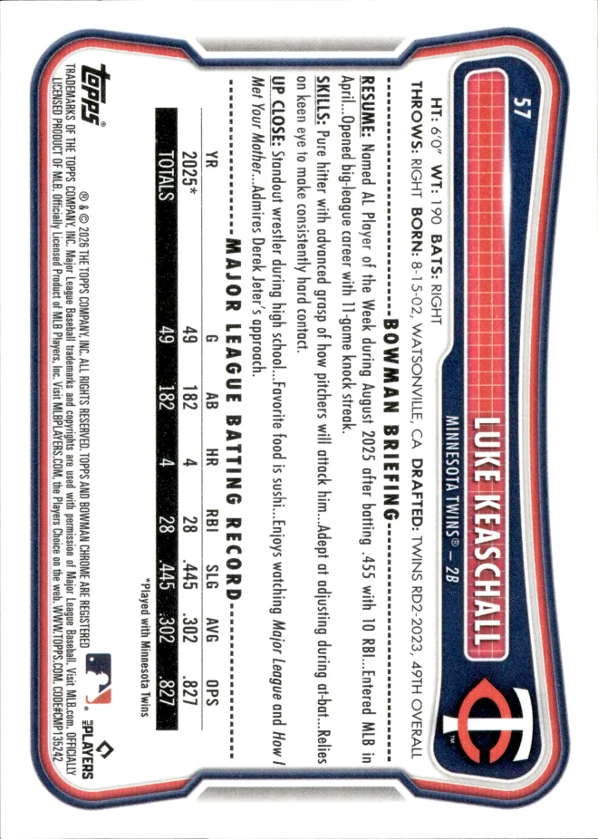Luke Keaschall card back