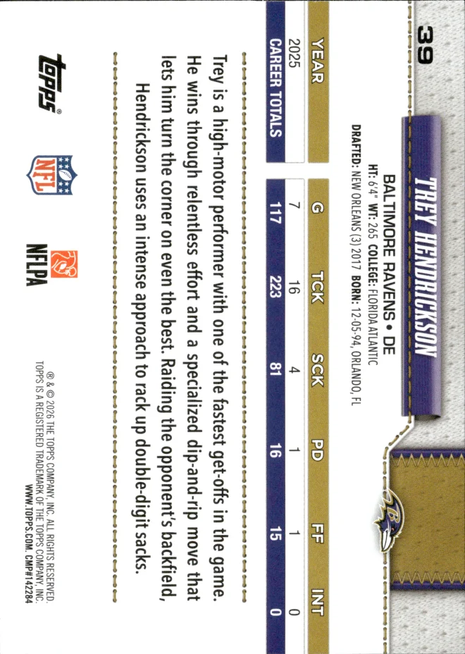 Trey Hendrickson card back