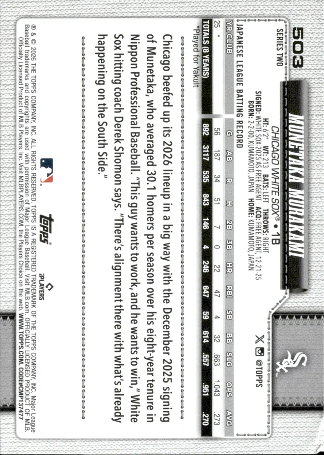 Munetaka Murakami card back